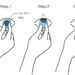 ソフトコンタクトレンズの外し方の決定版（図解）